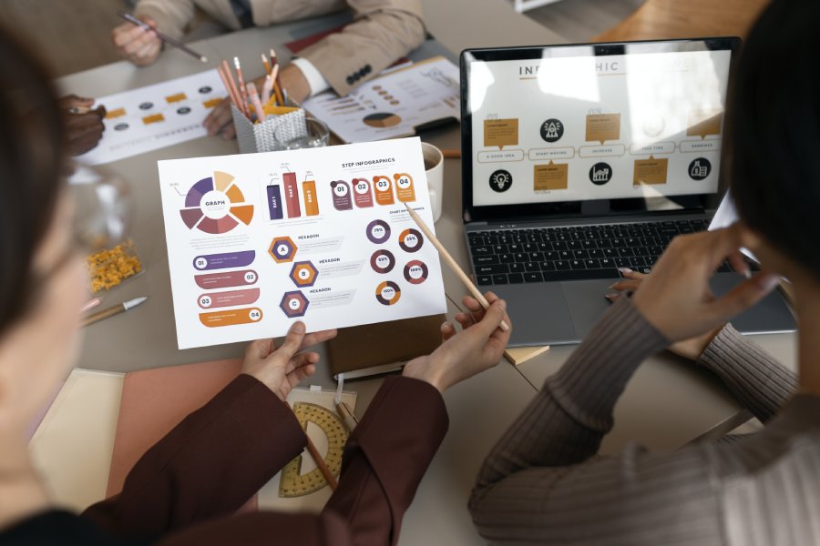 Campaign Optimization & AB Testing