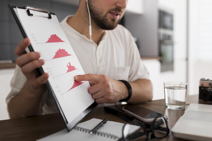 Funnel, Channel & Campaign Audits