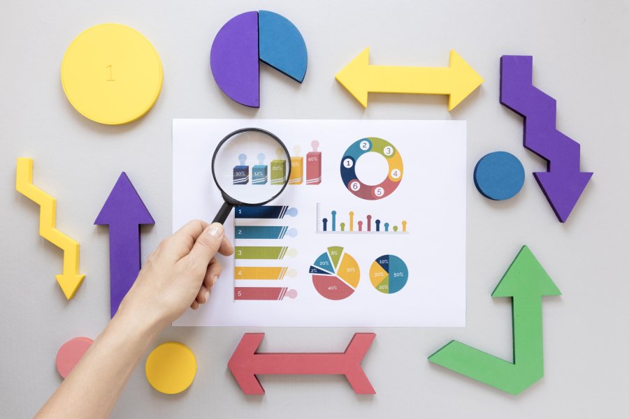 Market Research & Insights